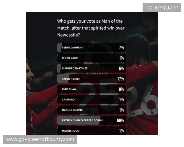 曼联主场1-0小胜纽卡斯尔,多尔古凌空斩收获红魔生涯处子球 曼联主场1-0小胜纽卡斯尔,多尔古凌空斩收获红魔生涯处子球